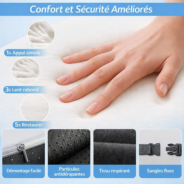 CorrectoFit™ - Correcteur d’assise réconfort – Image 3